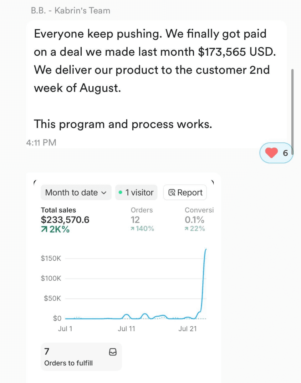 B.B. — $173K deal closed, $233K total sales, program and process works